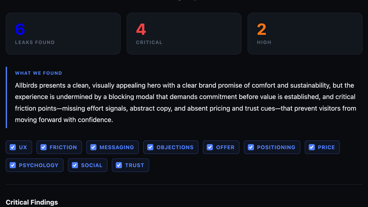 ConverWatch conversion audit of allbirds.com